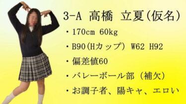 3-A　高橋 立夏（仮名）　～無反応我慢チャレンジ～